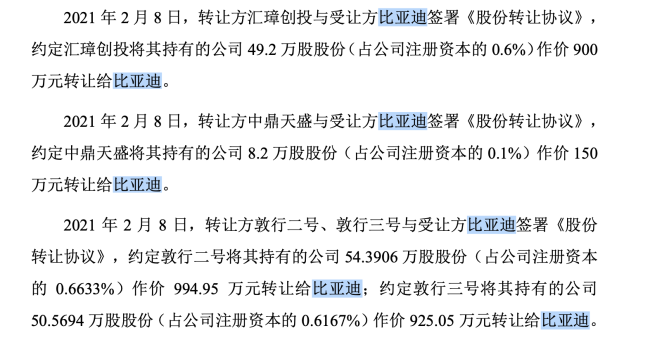 比亚迪既当股东又是大客户，华盛锂电业绩暴涨438%拟登科创板