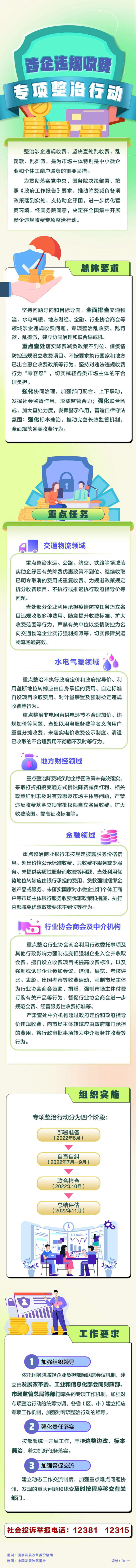 涉企违规收费形式隐蔽 四部门如何重拳出击？