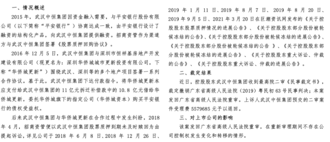 招商资管承接通道业务却“假戏真做”，一审判决被最高院撤销