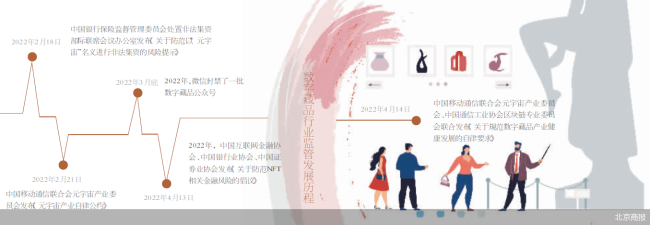 数字藏品团标发布，未经许可不得出版