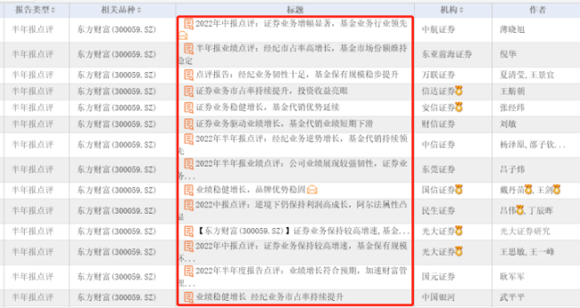 三条传闻冲击，“券茅”市值一天蒸发328亿