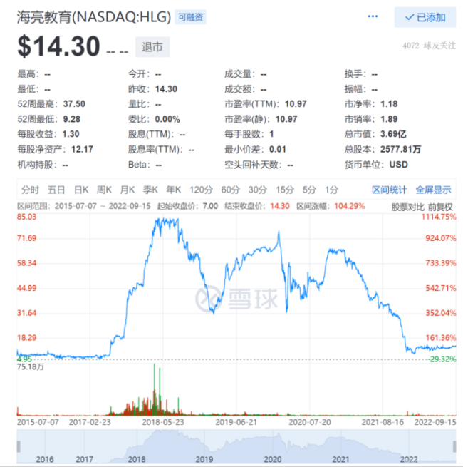 体面退场，海亮教育的“最优解”