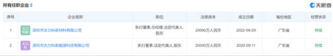 三盛教育“求生记”：6亿未解押存单与“神秘接盘侠”