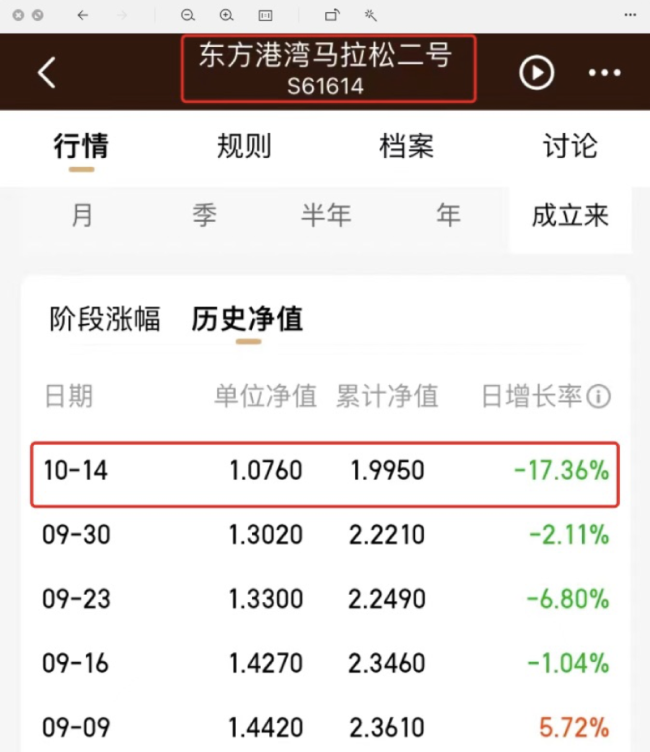 北向资金92亿出逃茅台，投资者发问：时间的玫瑰凋零了吗？