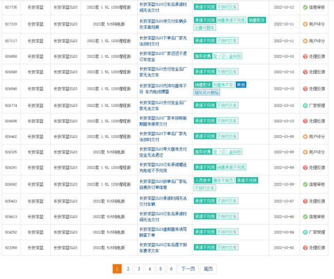 长安汽车新能源之路的三重“焦虑”：产品布局、交付、质量问题