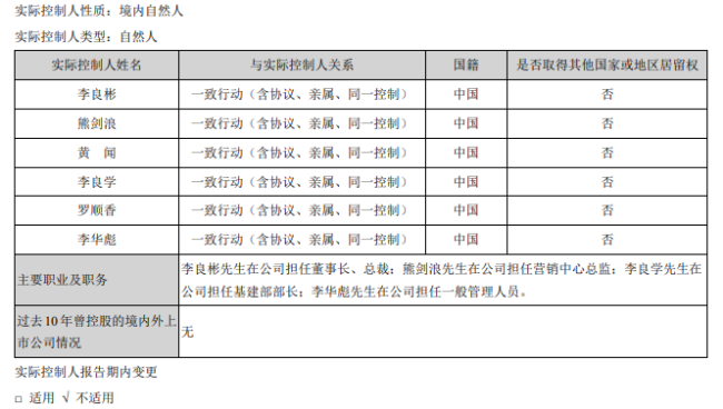 高管老婆误买入股票，赣锋锂业涨超7%，股民喊话“老板娘再多买点”