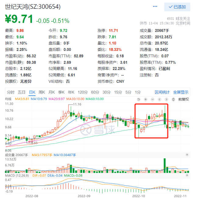 追加投资2.4亿元，世纪天鸿为何执着于教育信息化？