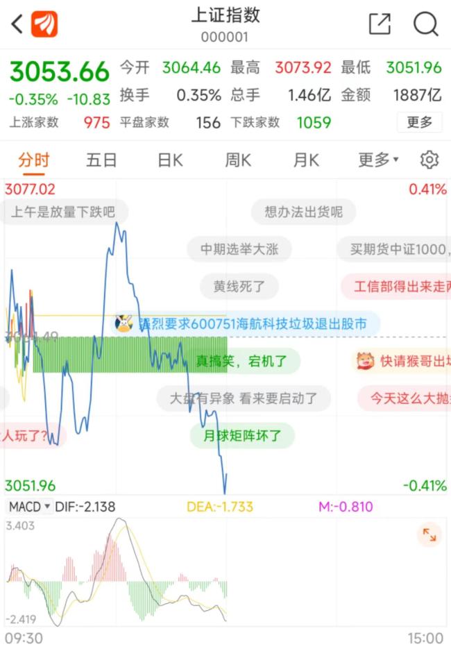 炒股软件“集体宕机”？多家券商APP也未能幸免，究竟是何原因？
