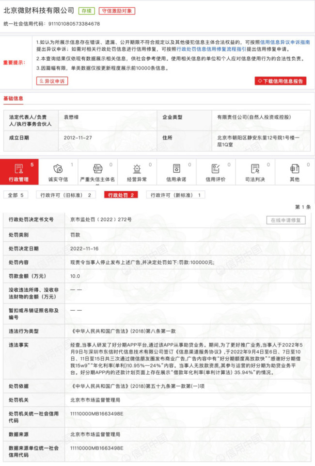 微财科技违法投送贷款广告遭北京市场监督局罚款10万元