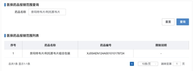 价格炒至万元、网友购买受骗：渠道乱象下，进口新冠口服药物Paxlovid是否被“神”化？
